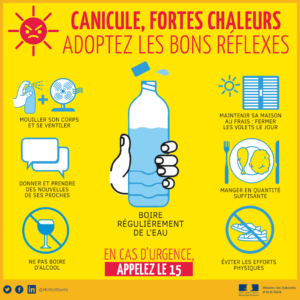 Canicule - bons gestes