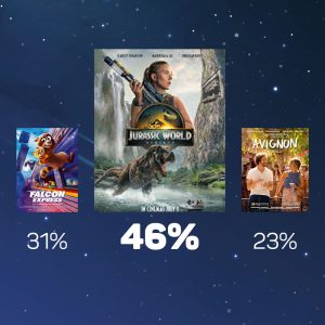 Résultats sondage ciné plein air