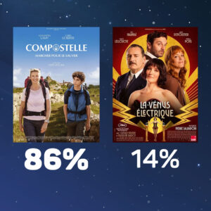 Sondage cinéma pleine air