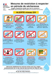 Alerte sécheresse 2/4