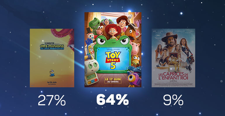 Toy story 5 le 22 aout à Vif